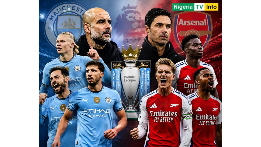 Man City Sun Nuna Ƙarfi: Dalilin da ya sa Arsenal FC Za Ta Ji Tsoron Manchester City FC