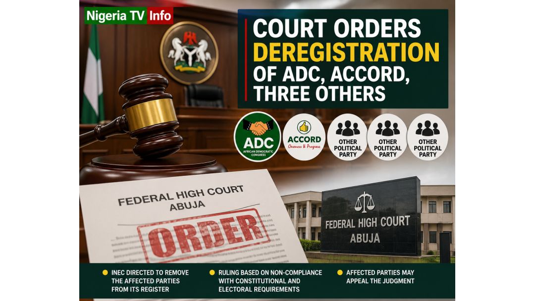 Featured image: Court Orders Deregistration of ADC, Accord, Three Other Political Parties